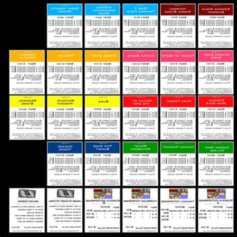 monopoly property cards printable.